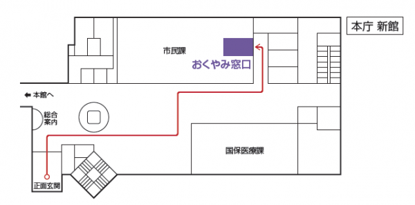 本庁