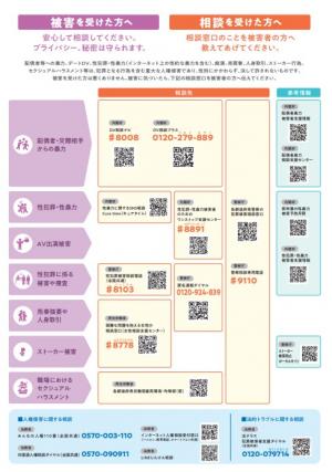 R7 リーフレット 裏