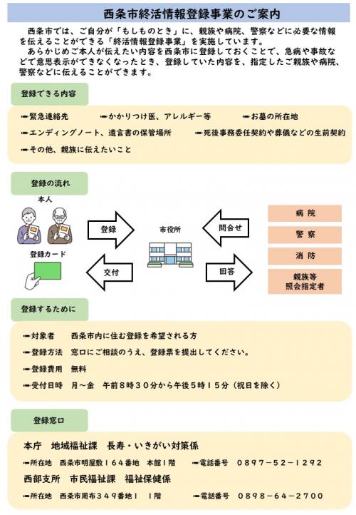 終活情報登録事業チラシ