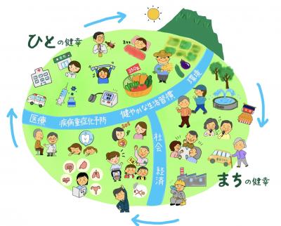 健康づくりロゴ