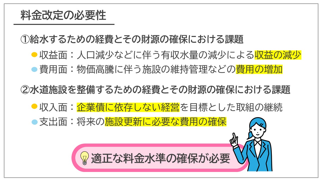 料金改定の必要性