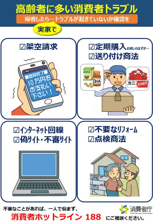 消費者トラブル