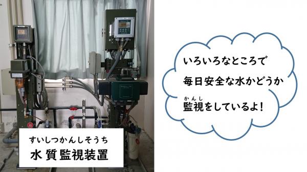 水質監視装置
