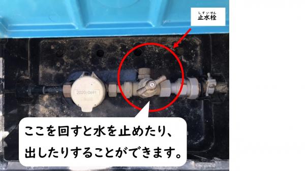 止水栓の位置