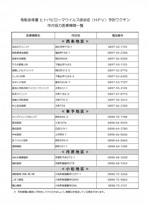 HPV医療機関