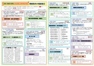相談窓口2