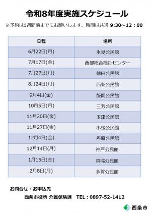 脳いきいきチェック うら
