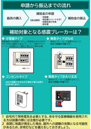 チラシ裏