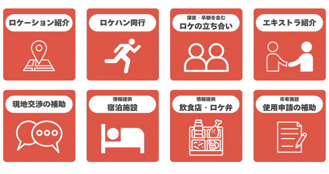 支援内容