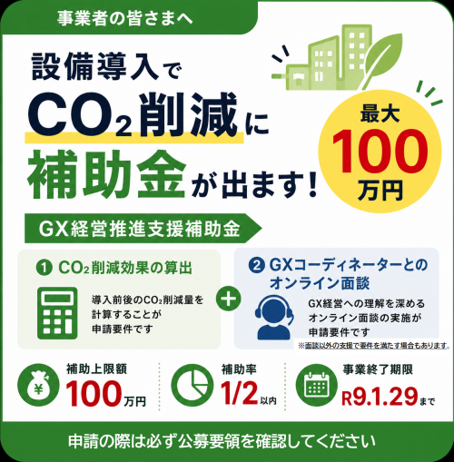 GX補助金の概要