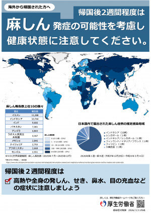 帰国後