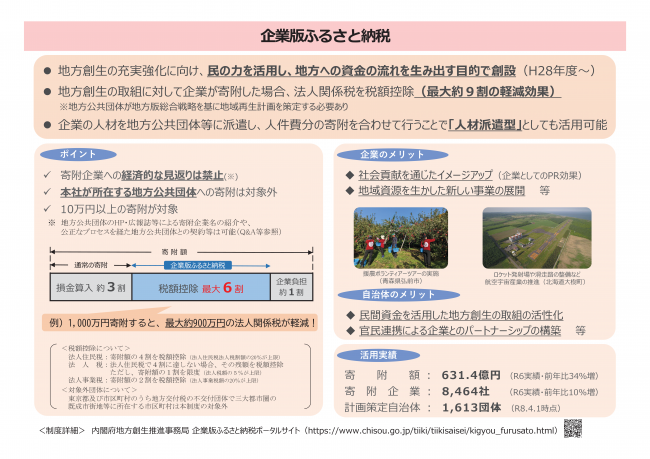 概要