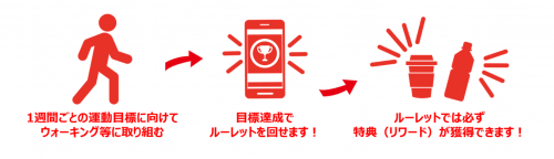 アイコン1