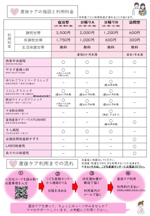 令和8年度 産後ケアチラシ