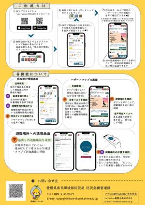 県作成チラシ 裏面