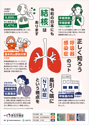 感染症表