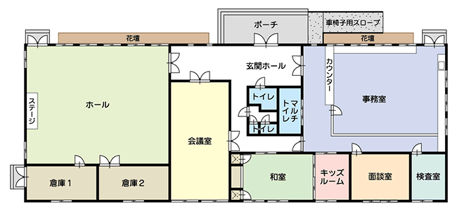 西部ウイングサポートセンター案内図