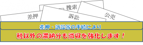 差押・訴訟等の手続きにより、税以外の滞納分も徴収を強化します。